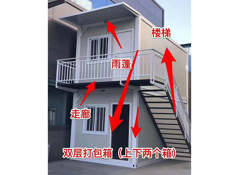 打包箱